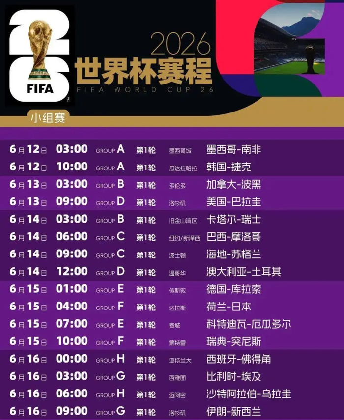 kaiyun-2026世界杯转播权陷天价僵局：FIFA报价2.5亿美元，中印等多国仍未签约|央视|印度|卡塔尔世界杯|美加墨世界杯|国际足联_新浪体育_新浪新闻