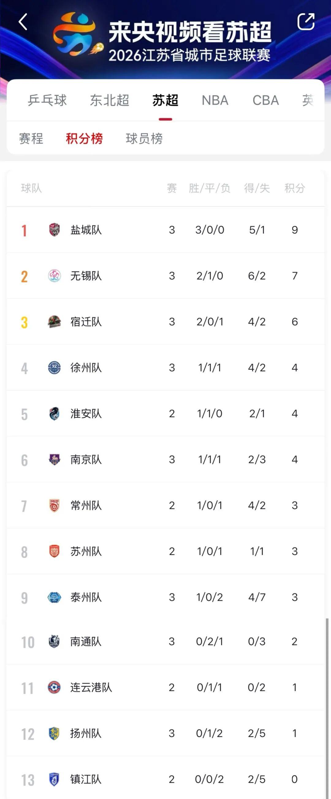 意甲