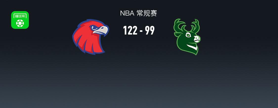 NBA战报:老鹰122-99大胜雄鹿取NBA9连胜,CJ-麦科勒姆30+3+2