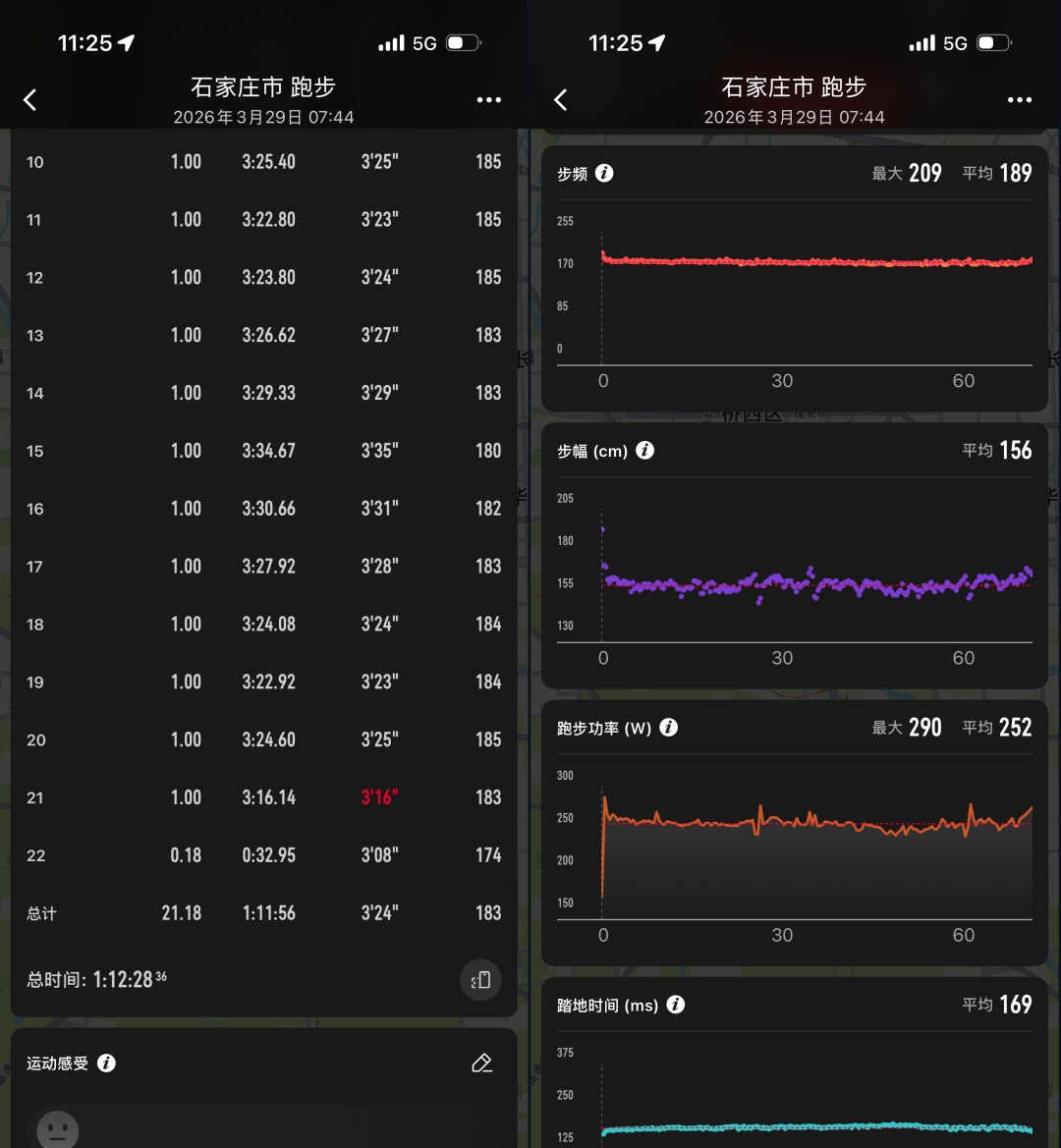 大众一姐二姐首次马拉松同场,从朱卿黄雪梅半马分段配速表看状态得失